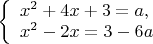 $ \left\{ \begin{array}{l} 
x^2+4x+3 = a,\\ 
x^2-2x = 3-6a 
\end{array} \right. 
$