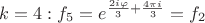 $k=4: f_5=e^{\frac{2i \varphi}{3}+\frac{4 \pi i}{3}}=f_2$