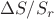 $\Delta S / S_r$ $\Delta S / S_r$