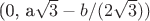 (0, a\sqrt{3} - b/(2\sqrt{3}))