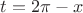 $t=2\pi-x$ $t=2\pi-x$