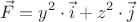 $$\vec{F} = y^2 \cdot  \vec{i} + z^2 \cdot \vec{j}$$