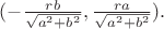 $(-\tfrac{rb}{\sqrt{a^2+b^2}},\tfrac{ra}{\sqrt{a^2+b^2}}).$
