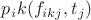 $p_ik(f_{ikj}, t_j)$ $p_ik(f_{ikj}, t_j)$