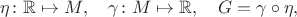$\eta\colon\mathbb{R}\mapsto M,\quad \gamma\colon M\mapsto\mathbb{R},\quad G=\gamma\circ\eta,$