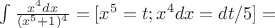 $\int\frac{x^4dx}{(x^5+1)^4} = [x^5=t; x^4dx = dt/5]= $