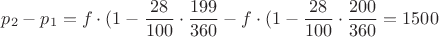 $$p_2 - p_1=f\cdot (1-\frac{28}{100}\cdot \frac{199}{360} - f\cdot (1-\frac{28}{100}\cdot \frac{200}{360} = 1500$$