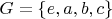 $G = \left\lbrace e,a,b,c \right\rbrace$