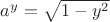$a^y=\sqrt{1-y^2}$