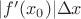 $|f'(x_0)|\Delta x$