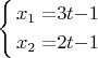 $\left\{ \begin{alignedat}{3}x_{1} & = & 3t & - & 1\\
x_{2} & = & 2t & - & 1
\end{alignedat}
\right.$