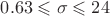 $0.63 \leqslant \sigma \leqslant 24$