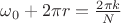 $\omega_0+2\pi r=\frac{2\pi k}{N}$ $\omega_0+2\pi r=\frac{2\pi k}{N}$
