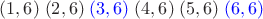 $(1,6)\;(2,6)\;{\color{blue}(3,6)}\;(4,6)\;(5,6)\;{\color{blue}(6,6)}$