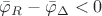 ${\bar \varphi _R} - {\bar \varphi _\Delta } < 0$
