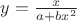 $y=\frac{x}{a+bx^2}$