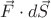 $\vec{F}\cdot d\vec{S}$ $\vec{F}\cdot d\vec{S}$