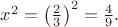 $x^2=\left(\frac{2}{3}\right)^2=\frac{4}{9}.$