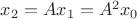 $x_2=Ax_1=A^2x_0$