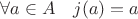 $\forall a \in A \ \ \ j(a) = a$