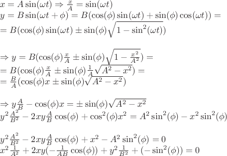 \[
\begin{array}{l}
 x = A\sin (\omega t) \Rightarrow \frac{x}{A} = \sin (\omega t) \\ 
 y = B\sin (\omega t + \phi ) = B(\cos (\phi )\sin (\omega t) + \sin (\phi )\cos (\omega t)) =  \\ 
  = B(\cos (\phi )\sin (\omega t) \pm \sin (\phi )\sqrt {1 - \sin ^2 (\omega t)} ) \\ 
  \\ 
  \Rightarrow y = B(\cos (\phi )\frac{x}{A} \pm \sin (\phi )\sqrt {1 - \frac{{x^2 }}{{A^2 }}} ) =  \\ 
  = B(\cos (\phi )\frac{x}{A} \pm \sin (\phi )\frac{1}{A}\sqrt {A^2  - x^2 } ) =  \\ 
  = \frac{B}{A}(\cos (\phi )x \pm \sin (\phi )\sqrt {A^2  - x^2 } ) \\ 
  \\ 
  \Rightarrow y\frac{A}{B} - \cos (\phi )x =  \pm \sin (\phi )\sqrt {A^2  - x^2 }  \\ 
 y^2 \frac{{A^2 }}{{B^2 }} - 2xy\frac{A}{B}\cos (\phi ) + \cos ^2 (\phi )x^2  = A^2 \sin ^2 (\phi ) - x^2 \sin ^2 (\phi ) \\ 
  \\ 
 y^2 \frac{{A^2 }}{{B^2 }} - 2xy\frac{A}{B}\cos (\phi ) + x^2  - A^2 \sin ^2 (\phi ) = 0 \\ 
 x^2 \frac{1}{{A^2 }} + 2xy( - \frac{1}{{AB}}\cos (\phi )) + y^2 \frac{1}{{B^2 }} + ( - \sin ^2 (\phi )) = 0 \\ 
 \end{array}
\]