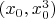 $(x_0 , x^3_0)$