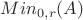 $Min_{0,r}(A)$