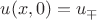 $u(x,0)=u_\mp $