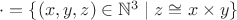 $\cdot = \{(x, y, z) \in \mathbb{N}^3 \mid z \cong x\times y\}$