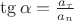 \tg \alpha =\frac{a_{\tau}}{a_{n}}