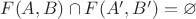 $F(A,B)\cap F(A',B')=\varnothing$