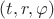 $(t, r, \varphi)$