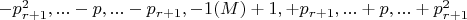 $-p^2_{r+1},...-p,...-p_{r+1},-1(M)+1,+p_{r+1},...+p,...+p^2_{r+1}$