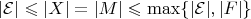 $$
|\mathcal{E}| \leqslant |X| = |M| \leqslant \max \{ |\mathcal{E}|, |F| \}
$$
