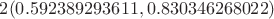 $2(0.592389293611, 0.830346268022)$