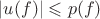 $|u(f)|\leqslant p(f)$
