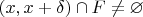 $\at(x,x+\delta)\cap F\neq\varnothing$