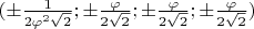 $(\pm\frac{1}{2\varphi^2\sqrt2}; \pm\frac{\varphi}{2\sqrt2}; \pm\frac{\varphi}{2\sqrt2}; \pm\frac{\varphi}{2\sqrt2})$