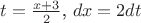 $ t=\frac {x+3} {2}$, $dx=2dt$