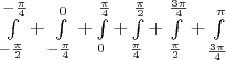 $\int\limits_{-\frac{\pi}2}^{-\frac{\pi}4}+\int\limits_{-\frac{\pi}4}^{0}+\int\limits_{0}^{\frac{\pi}4}+\int\limits_{\frac{\pi}4}^{\frac{\pi}2}+\int\limits_{\frac{\pi}2}^{\frac{3\pi}4}+\int\limits_{\frac{3\pi}4}^{\pi}$