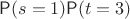 $\mathsf P(s=1)\mathsf P(t=3)$