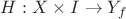$H:X \times I \to Y_f$