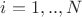 $i=1,..,N$