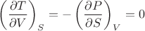 $\left(\dfrac{\partial T}{\partial V}\right)_S=-\left(\dfrac{\partial P}{\partial S}\right)_V=0$