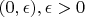$(0, \epsilon), \epsilon > 0$