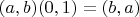 $(a,b)(0,1)=(b,a)$