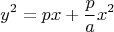 $$y^2=px+\frac {p}{a}x^2$$