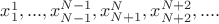 $x^{1}_1 , ... ,  x^{N-1}_{N-1},   x^{N}_{N+1},    x^{N+2}_{N+2},   ....$
