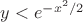 $y<e^{-x^2/2}$