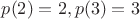 $p(2)=2, p(3)=3$